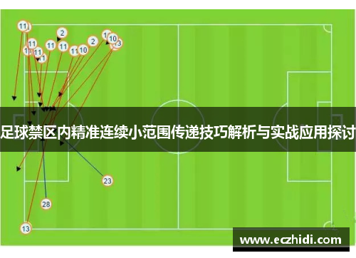 足球禁区内精准连续小范围传递技巧解析与实战应用探讨