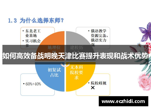 如何高效备战明晚天津比赛提升表现和战术优势