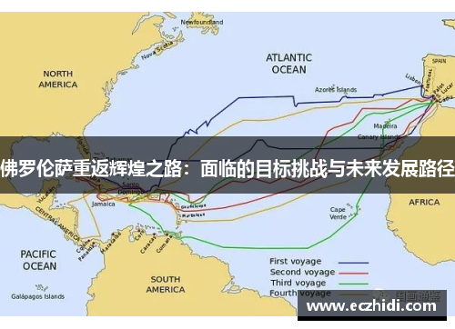 佛罗伦萨重返辉煌之路：面临的目标挑战与未来发展路径