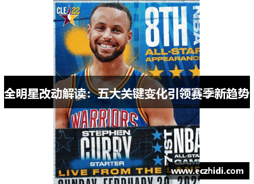全明星改动解读：五大关键变化引领赛季新趋势