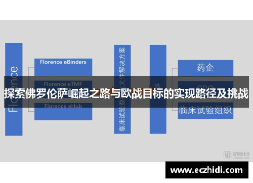 探索佛罗伦萨崛起之路与欧战目标的实现路径及挑战