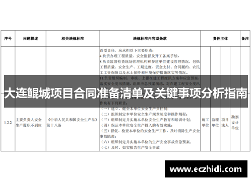 大连鲲城项目合同准备清单及关键事项分析指南