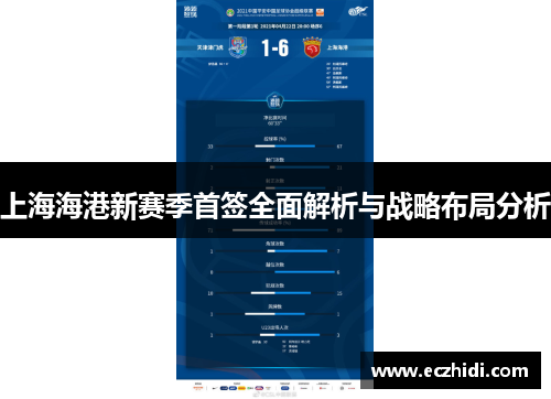 上海海港新赛季首签全面解析与战略布局分析