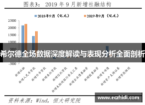希尔德全场数据深度解读与表现分析全面剖析