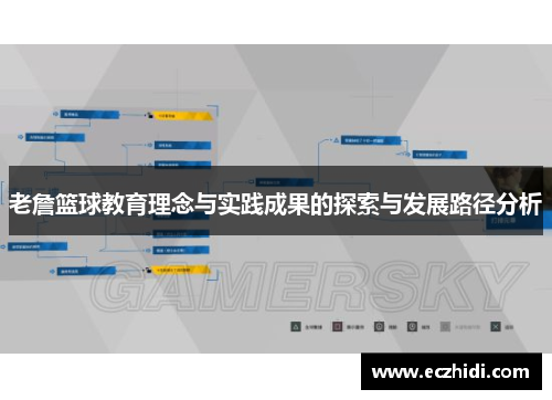 老詹篮球教育理念与实践成果的探索与发展路径分析