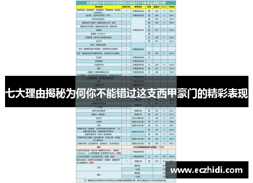 七大理由揭秘为何你不能错过这支西甲豪门的精彩表现 七大理由揭秘为何你不能错过这支西甲豪门的精彩表现